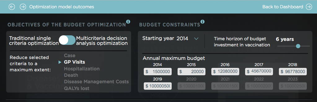 Step 4: Select optimisation criteria